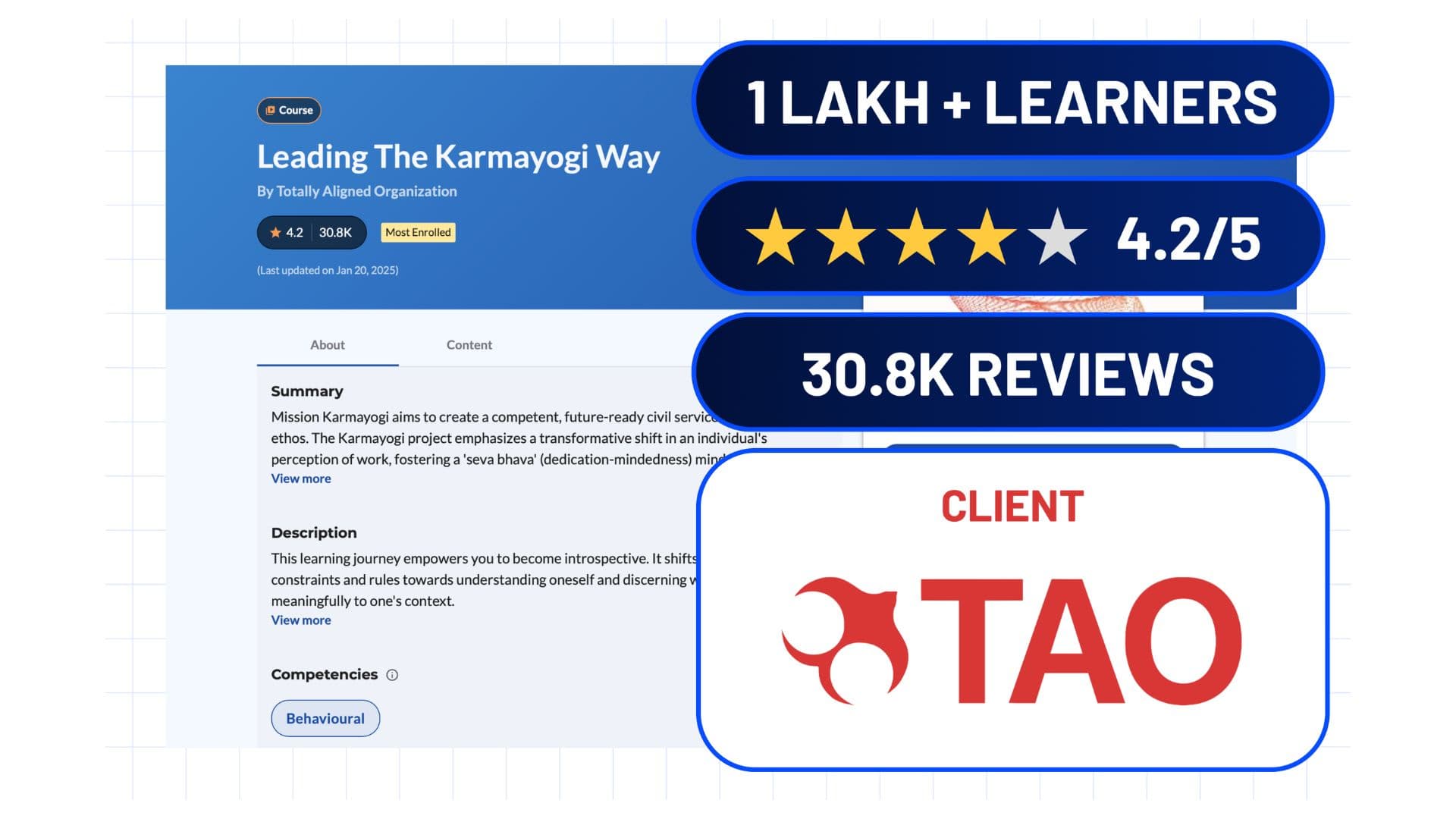 Leading The Karmayogi Way — India's most enrolled government learning experience